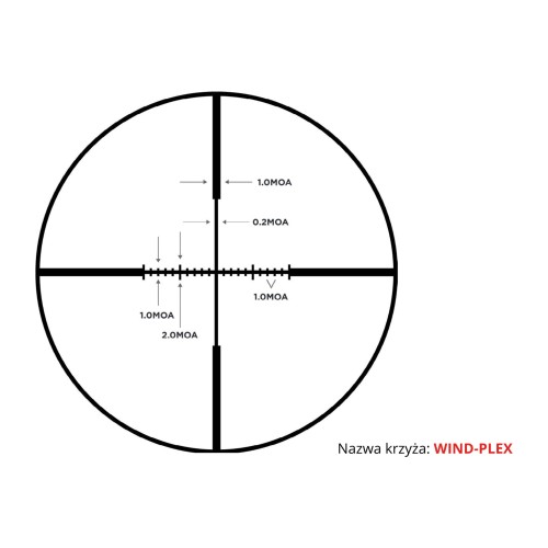 0ff5c48aee180eca3c6b59dacccb0550