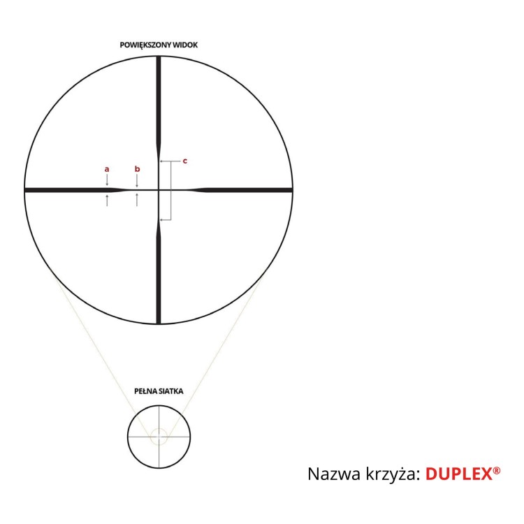 0a284846cc8294a3a600f844a26131ce