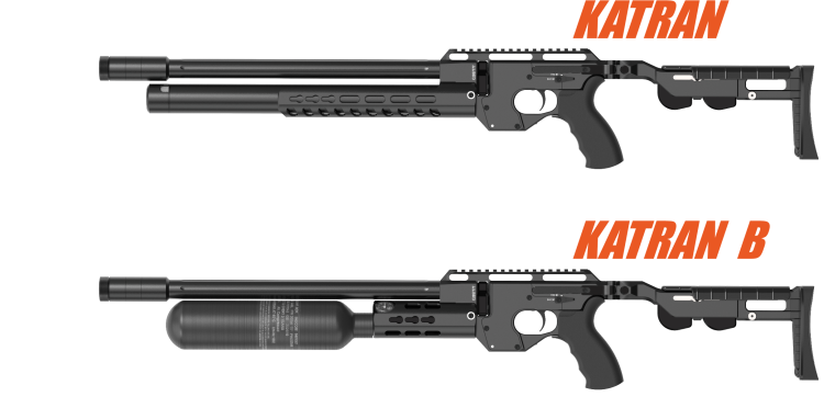 KATRAN for site L.png