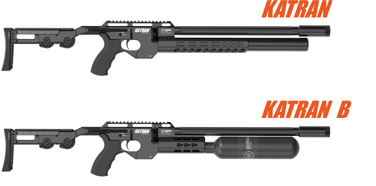 KATRAN for site R.png
