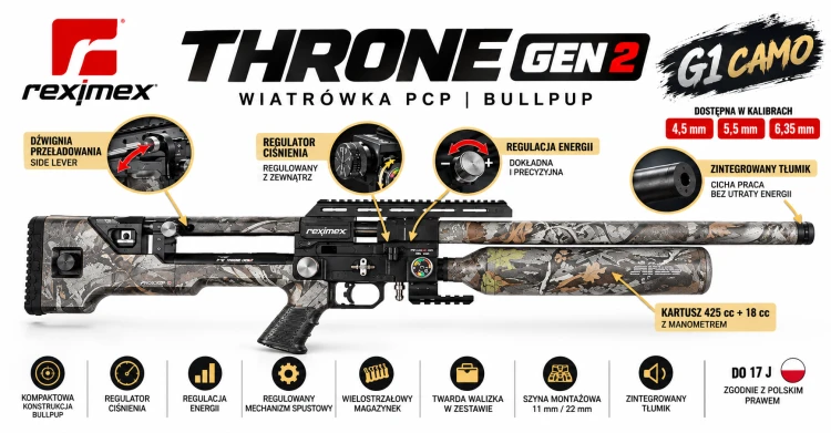 Reximex Throne Gen2 G1 Camo – Wiatrówka PCP.png