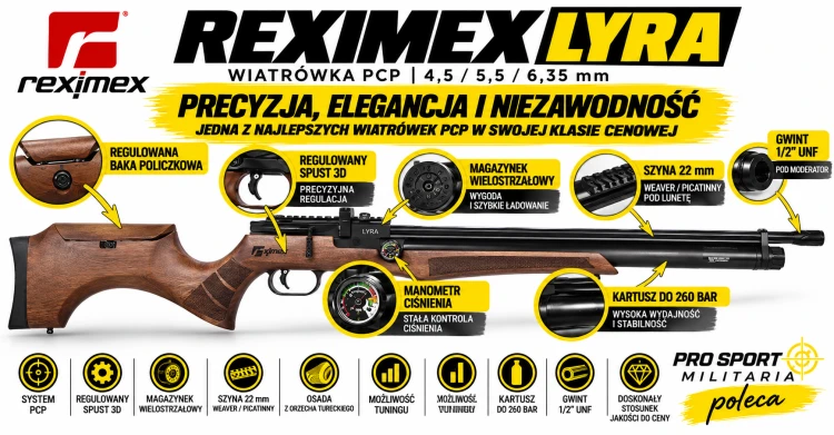 Infografika wiatrówki PCP Reximex Lyra.png