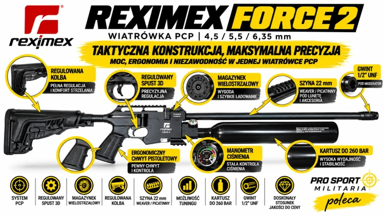 Reximex Force 2 – taktyczna precyzja PCP.png