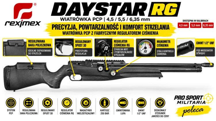 Reximex Daystar RG – precyzja PCP.png