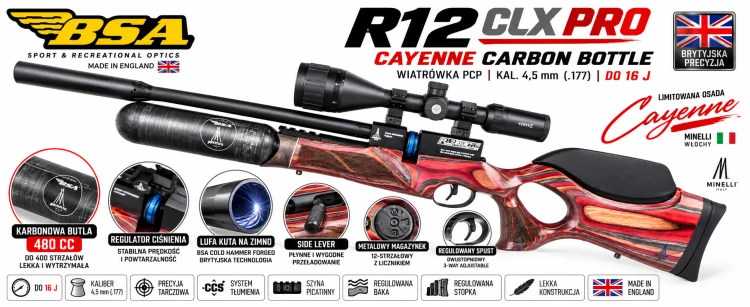 BSA R12 CLX Pro — brytyjska precyzja.png